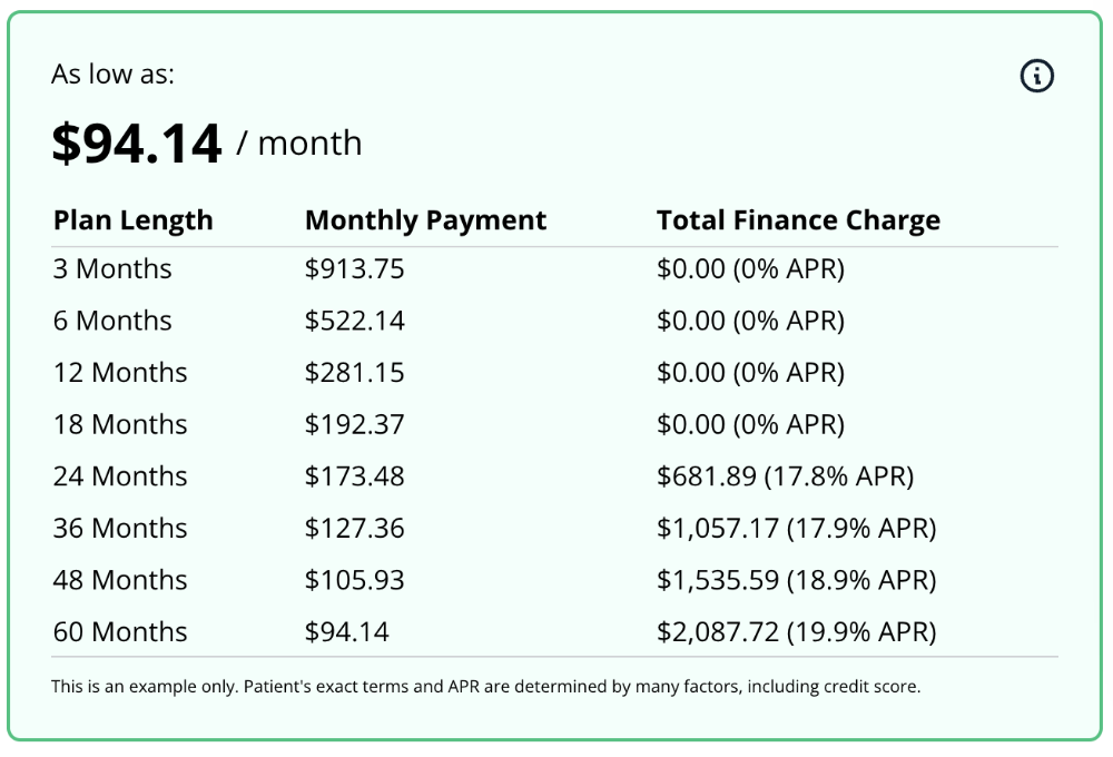 Cherry - Financing Options